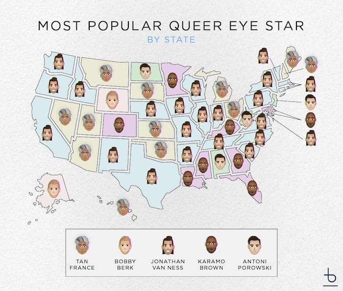 An infographic titled 'Most Popular Queer Eye Star by State'.