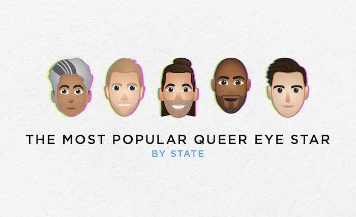 A graphic titled 'The Most Popular Queer Eye Member By State'.