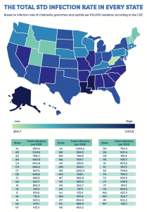 US map showing STD infection rates by state