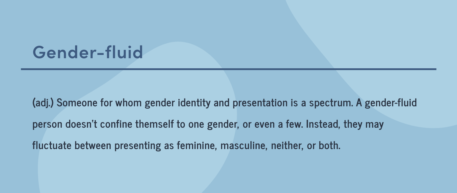 vocabulary card graphic defining the LGBTQ+ term gender-fluid