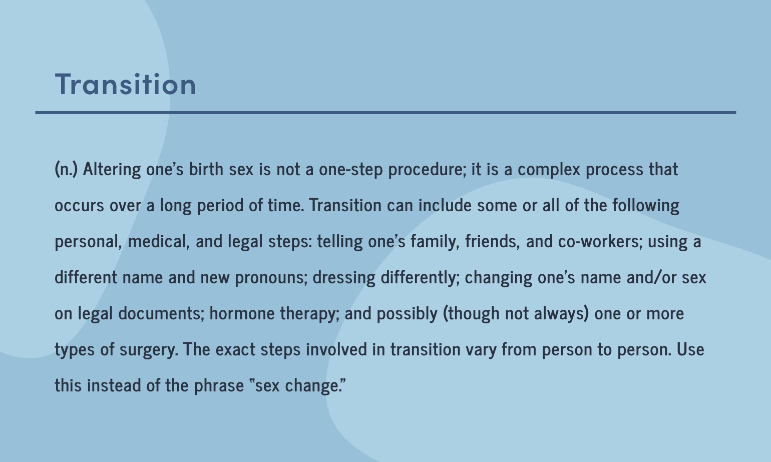 vocabulary card graphic defining the LGBTQ+ term transition
