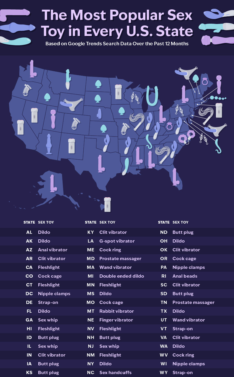 a U.S. map plotting the most popular sex toy in every state